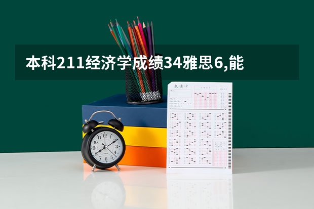 本科211经济学成绩3.4雅思6,能申录香港城市大学商科读硕吗？